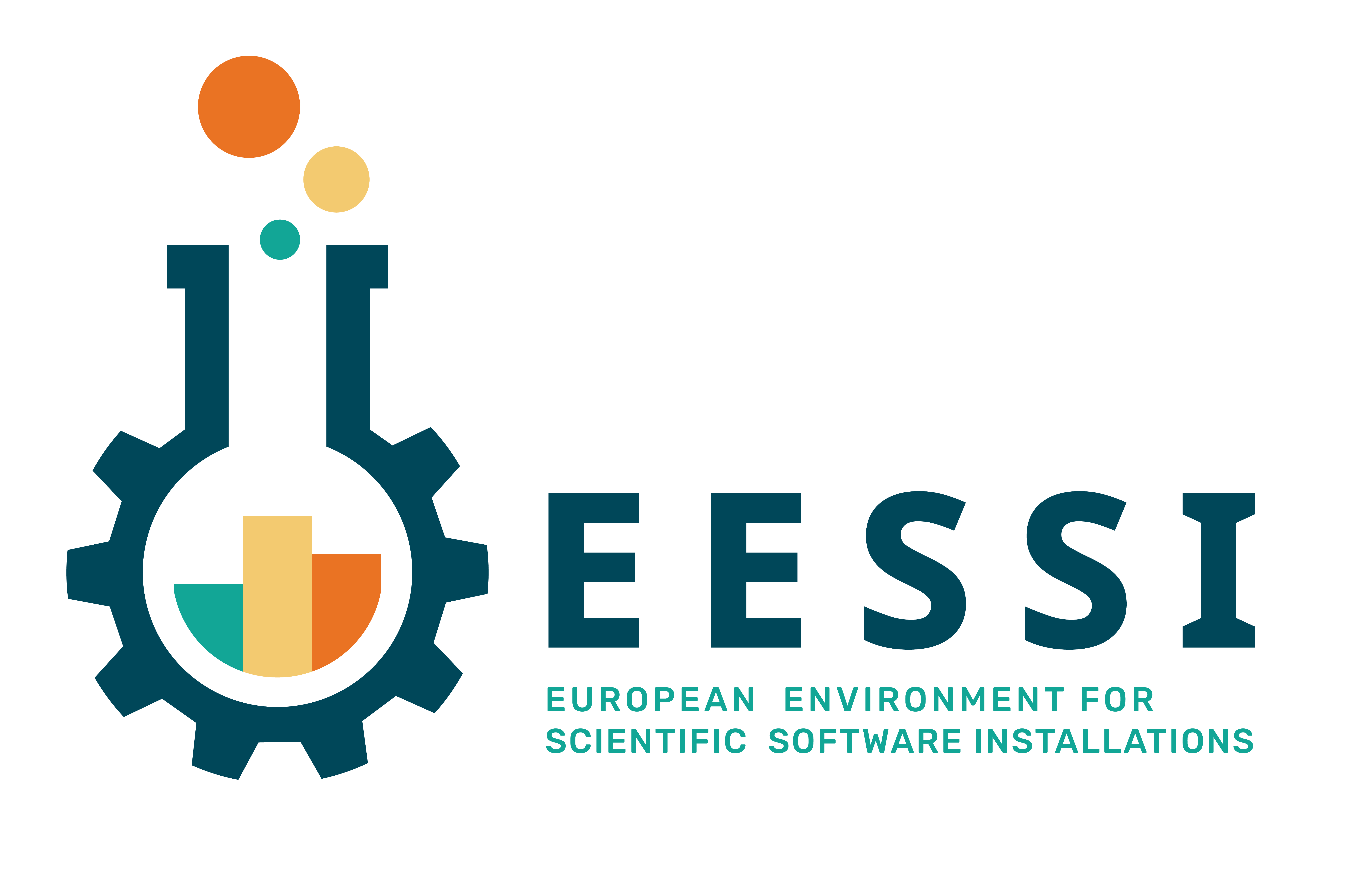 High-Performance Computing at Scale with EESSI