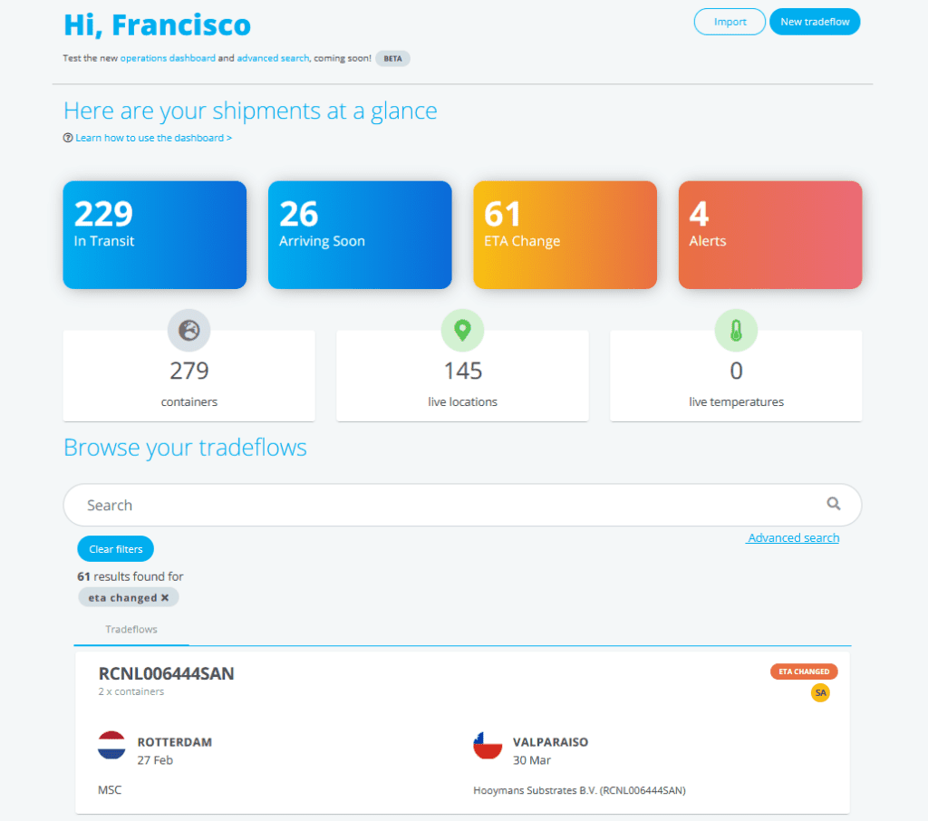 Image Dockflow Dashboard