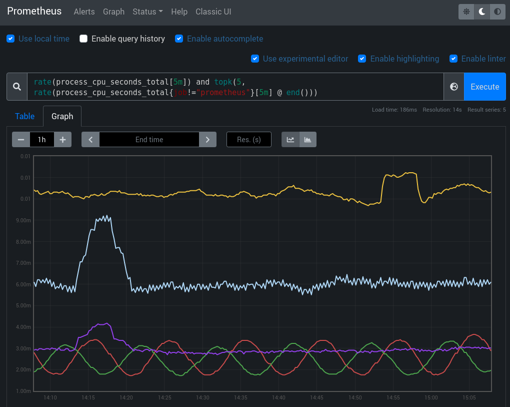 Prometheus Dark Mode in action